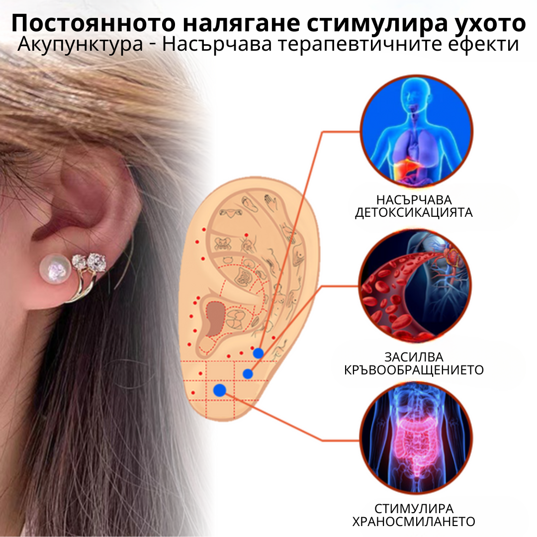 Sansa Магнитна терапия с пиротитни обици flysmus Lymphvity MagneTherapy